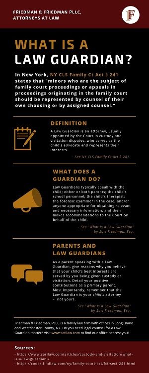 NYS Law Guardian Infographic